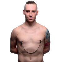 Bull Nose Nippelklemmen