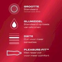 Durex Thin Feel Extra Thin Kondome - 12 Stück