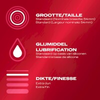 Dünn Gefühl Extra Dünn - Kondome von Durex