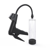 Manual Penis Pump Boss Series
