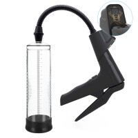 Manual Penis Pump Boss Series