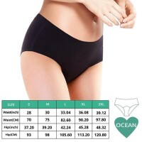 ADALET LINGERIE Ocean Menstruation Panty