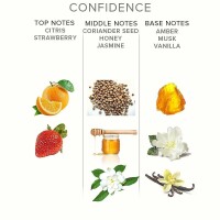 Eye of Love Confidence Massagekerze für Ihn 150ml